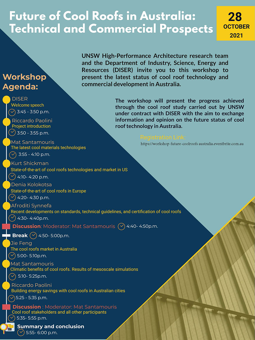 Future of Cool Roofs in Australia: Technical and Commercial Prospects